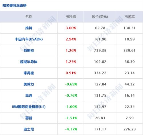 哈爾濱新增3例確診，國家衛健委派出工作組；旅游市場復蘇，中秋出游超8815萬人次