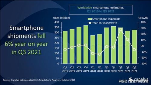 全球增長(zhǎng)與國(guó)內(nèi)零售雙冠王 OPPO Q3以產(chǎn)品與生態(tài)戰(zhàn)略引領(lǐng)國(guó)產(chǎn)之光
